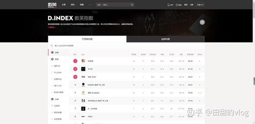吃瓜娱乐文案怎么写好点